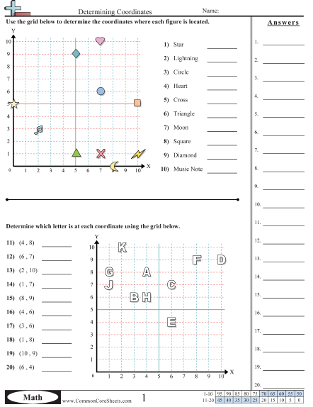 Grid Worksheets -  All positive coordinates  worksheet